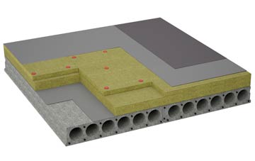 considerations of Ley Green flat roofing insulation